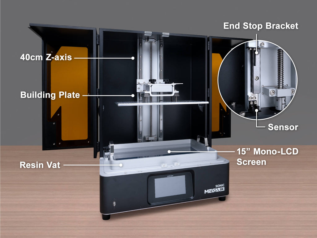 Sonic Mega 8K Components