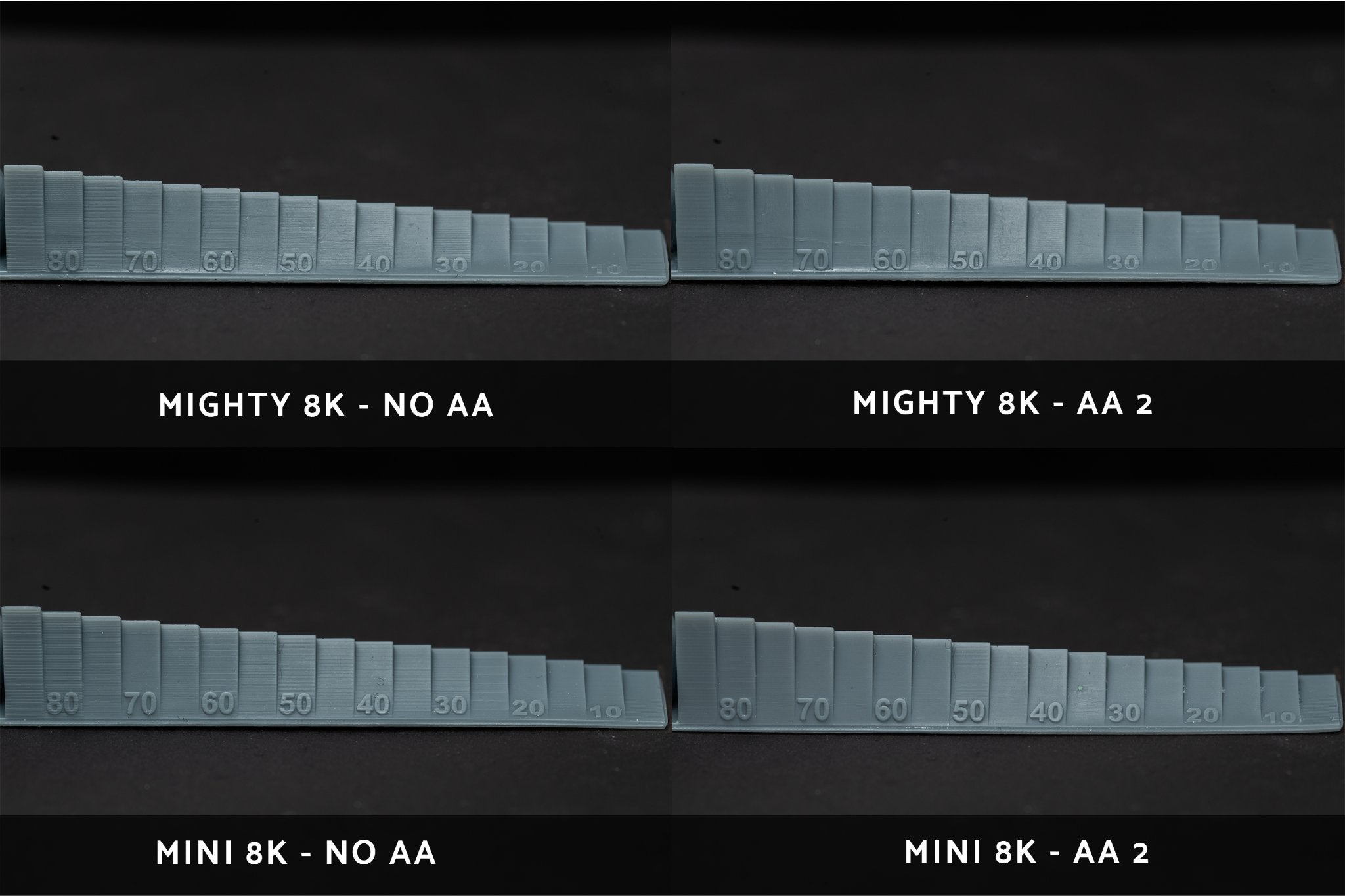 Anti aliasing test strip comparison