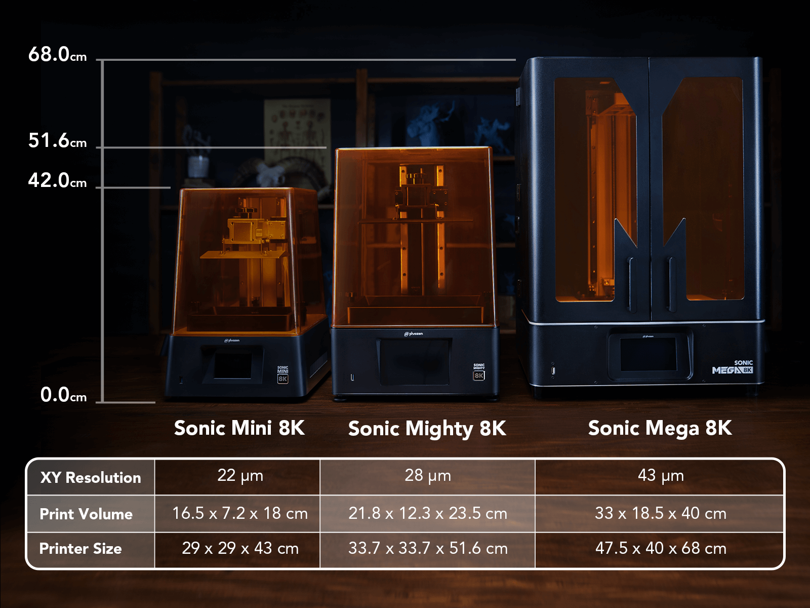 Finding The Best 8K Resolution 3D Printer for Your Needs | Phrozen