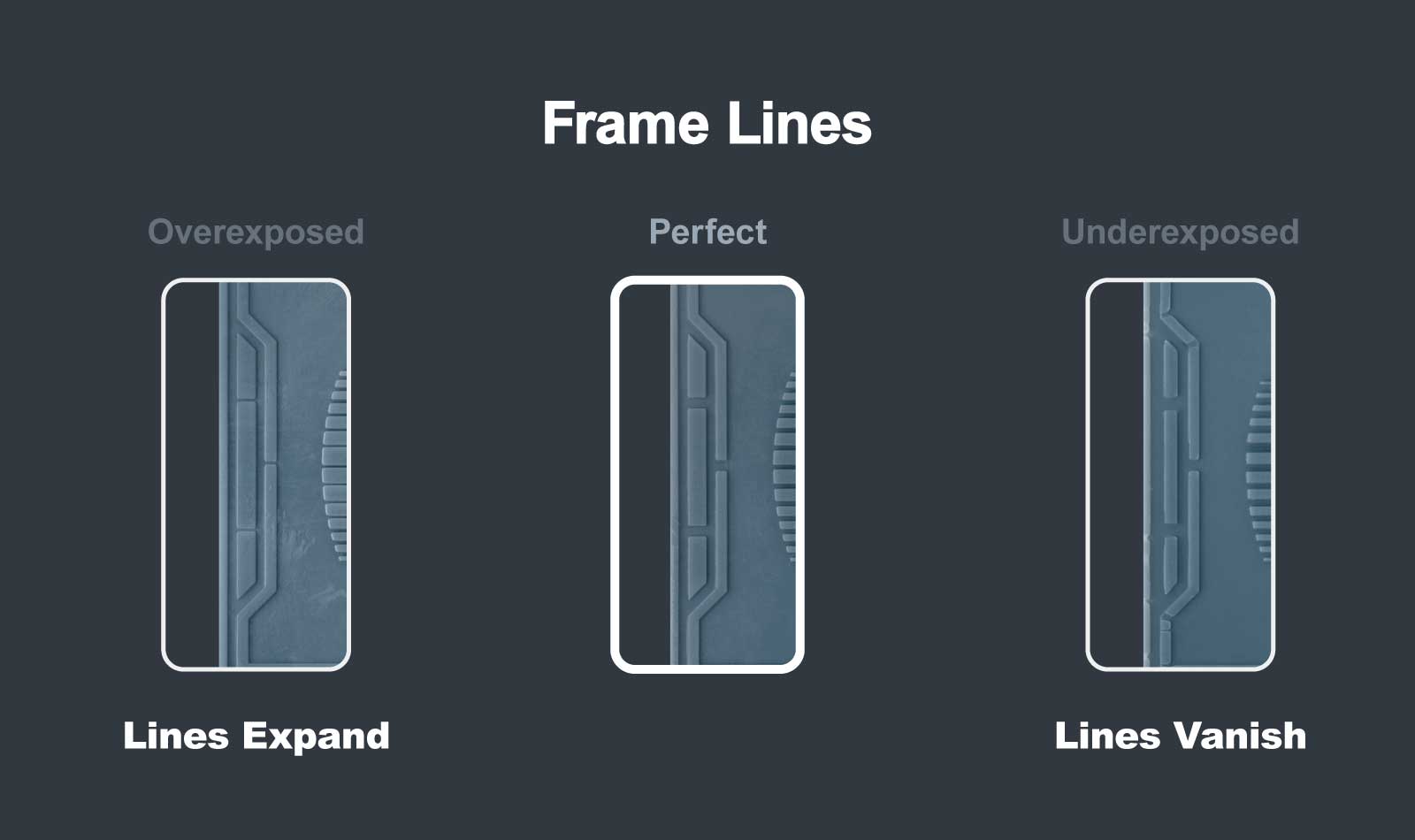 Phrozen XP Finder: Frame Lines