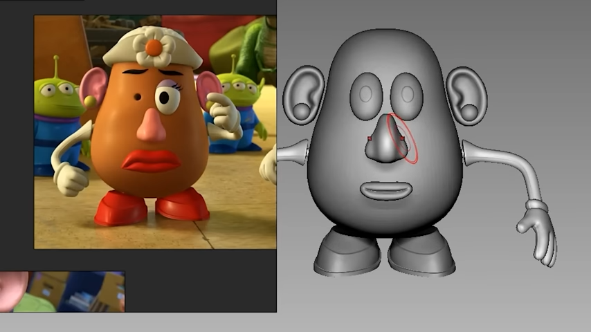Mr and Mrs Potato Head