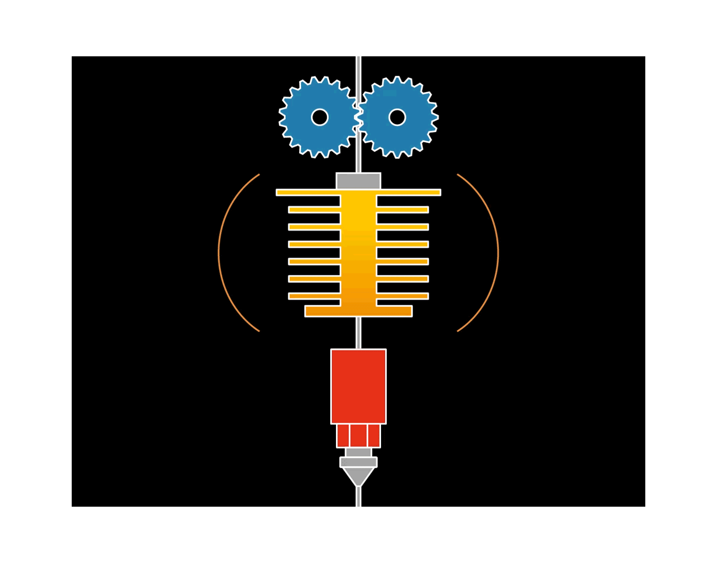 Typical FDM Structure