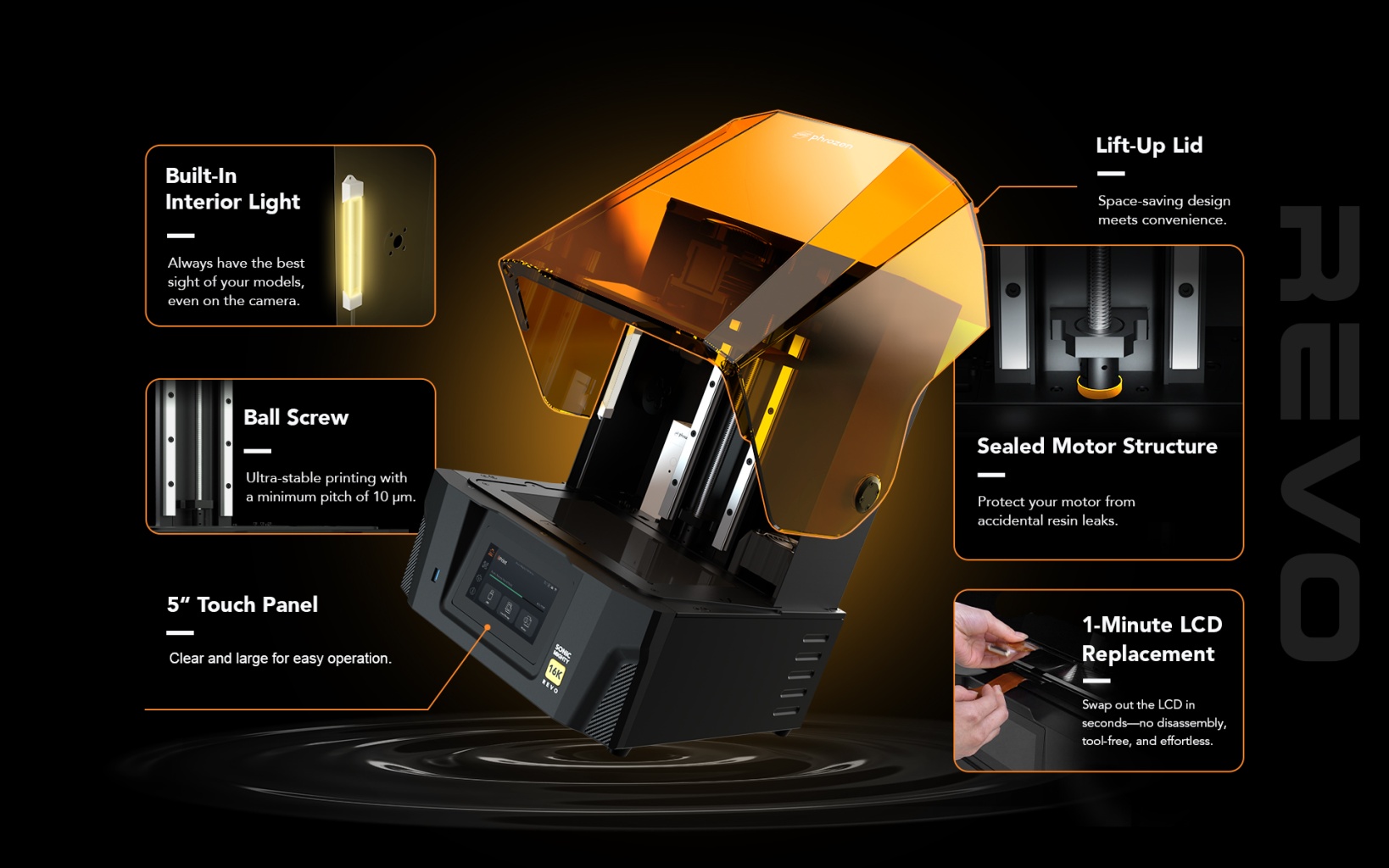 Phrozen Technology | Sonic Mighty Revo 14K: Smart High-Detail