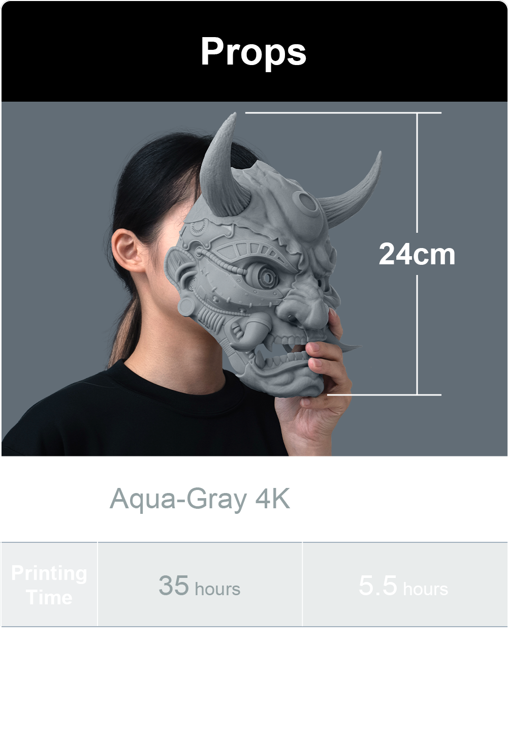 Comparison graphic for props showing Aqua-Gray 4K at 35 hours and Speed Resin at 5.5 hours for a 24 cm print.